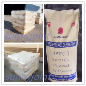 Gummi Accelerator tmtd